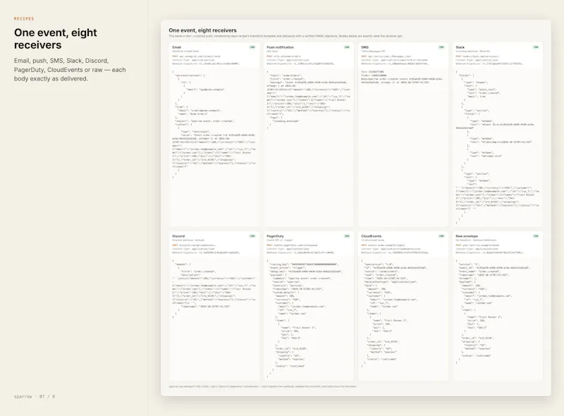 Sparrow screenshot 10
