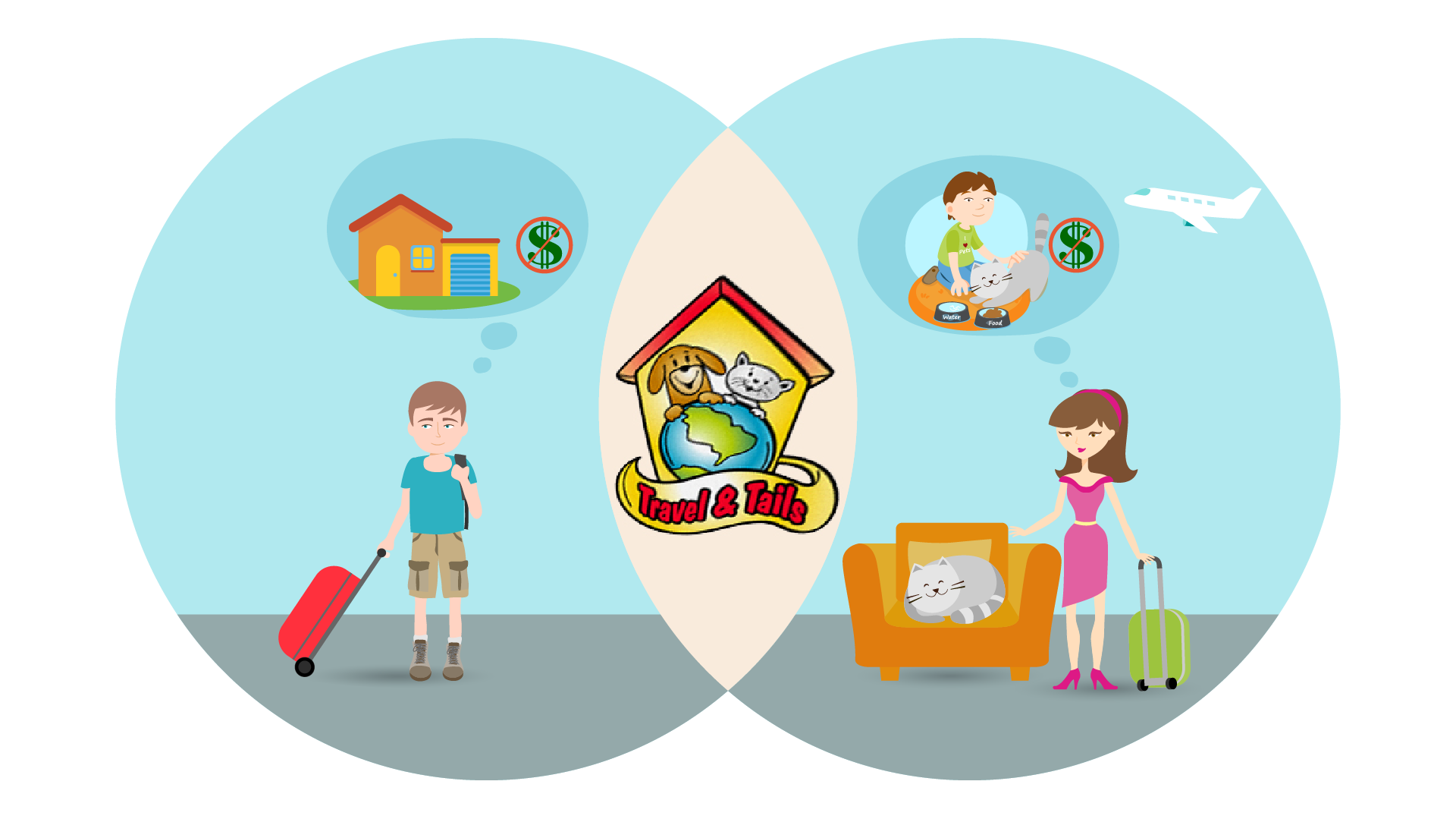 Travel & Tails gallery image