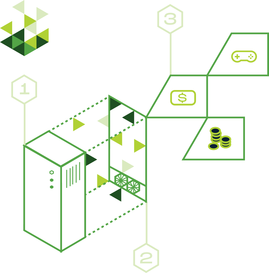 Salad Technologies gallery image