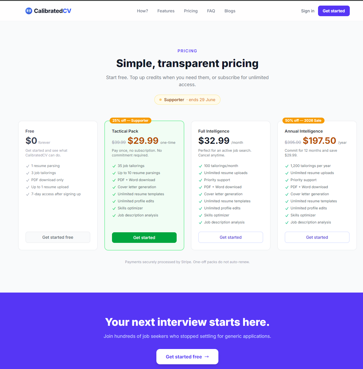 CalibratedCV gallery image