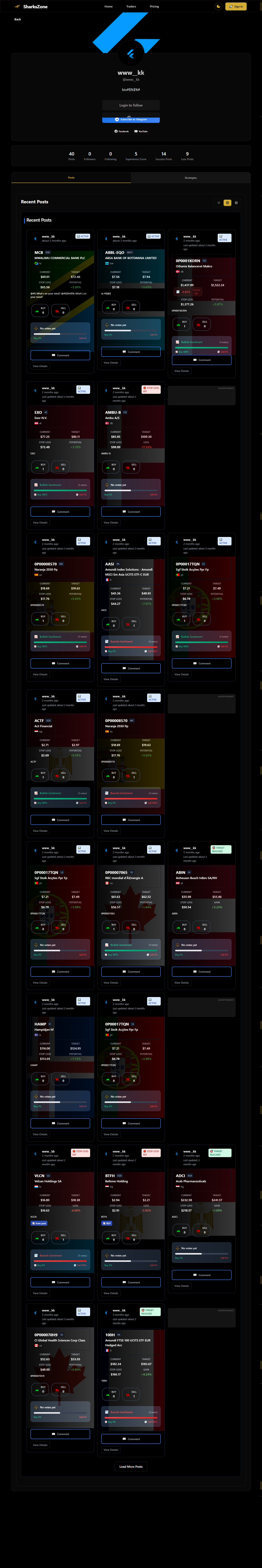 SharksZone gallery image