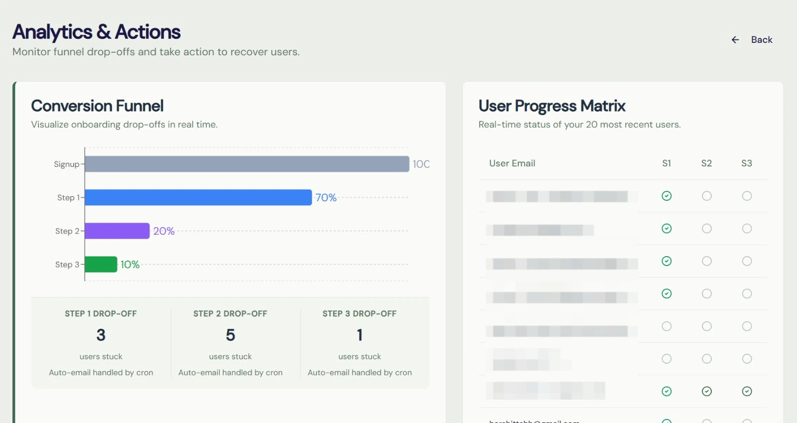 OnboardFlow screenshot 5