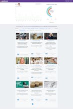 PostDiva gallery image