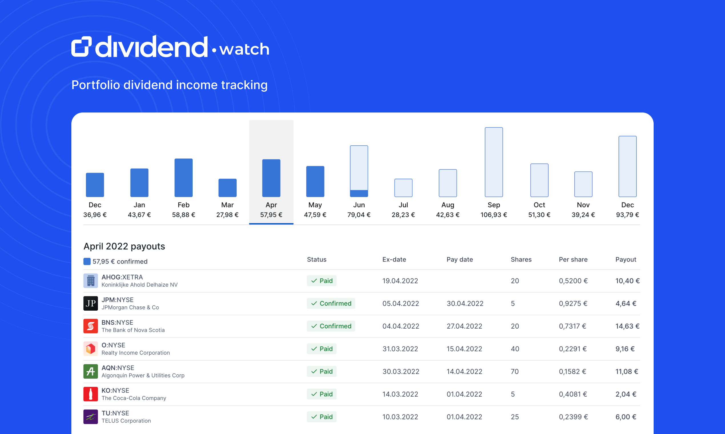 Dividend.watch portfolio tracker gallery image