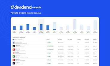 Dividend.watch portfolio tracker gallery image