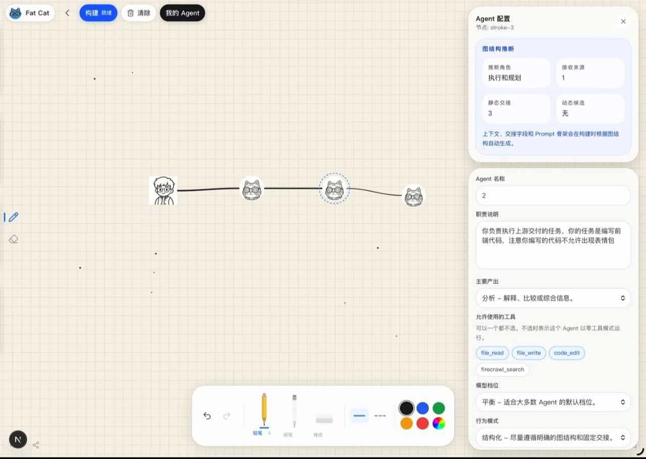 Fat Cat AI  screenshot 1