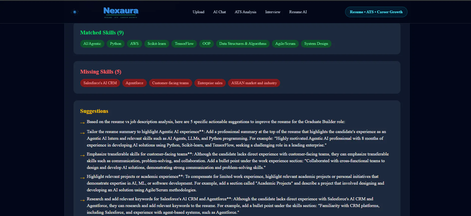 Nexaura gallery image
