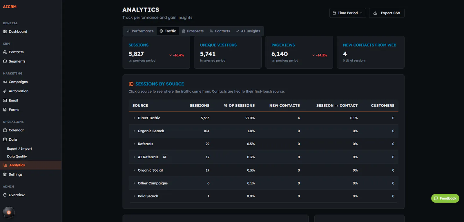 AICRM screenshot 2