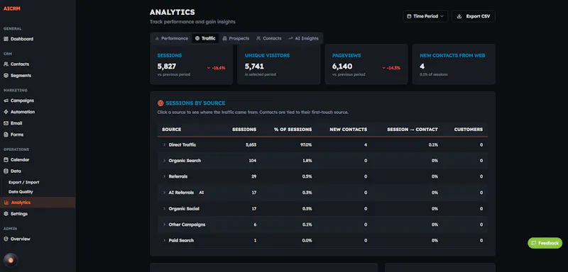 AICRM screenshot 2