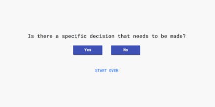 Should It Be a Meeting? gallery image