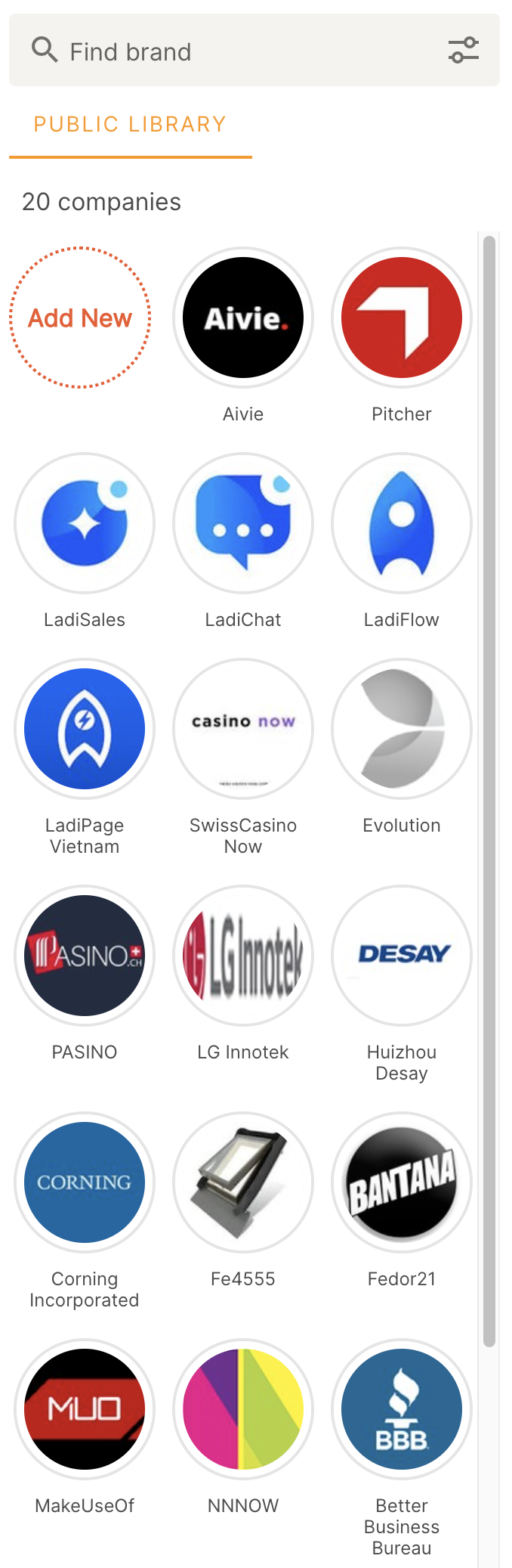 Ecomap gallery image