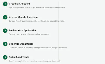 Green Card Helper gallery image
