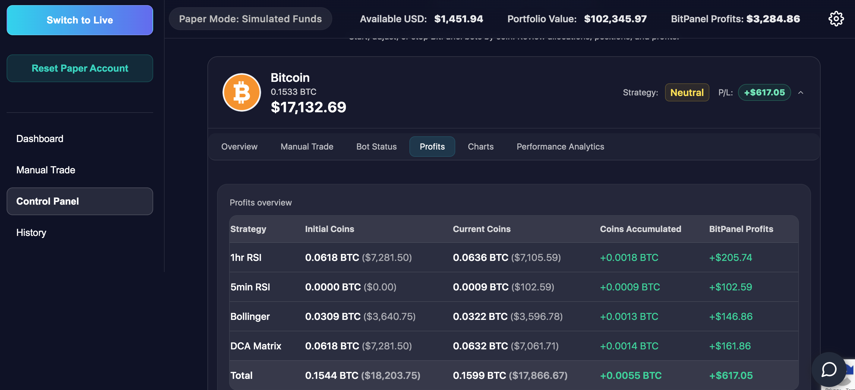 BitPanel — Crypto Trading Platform gallery image