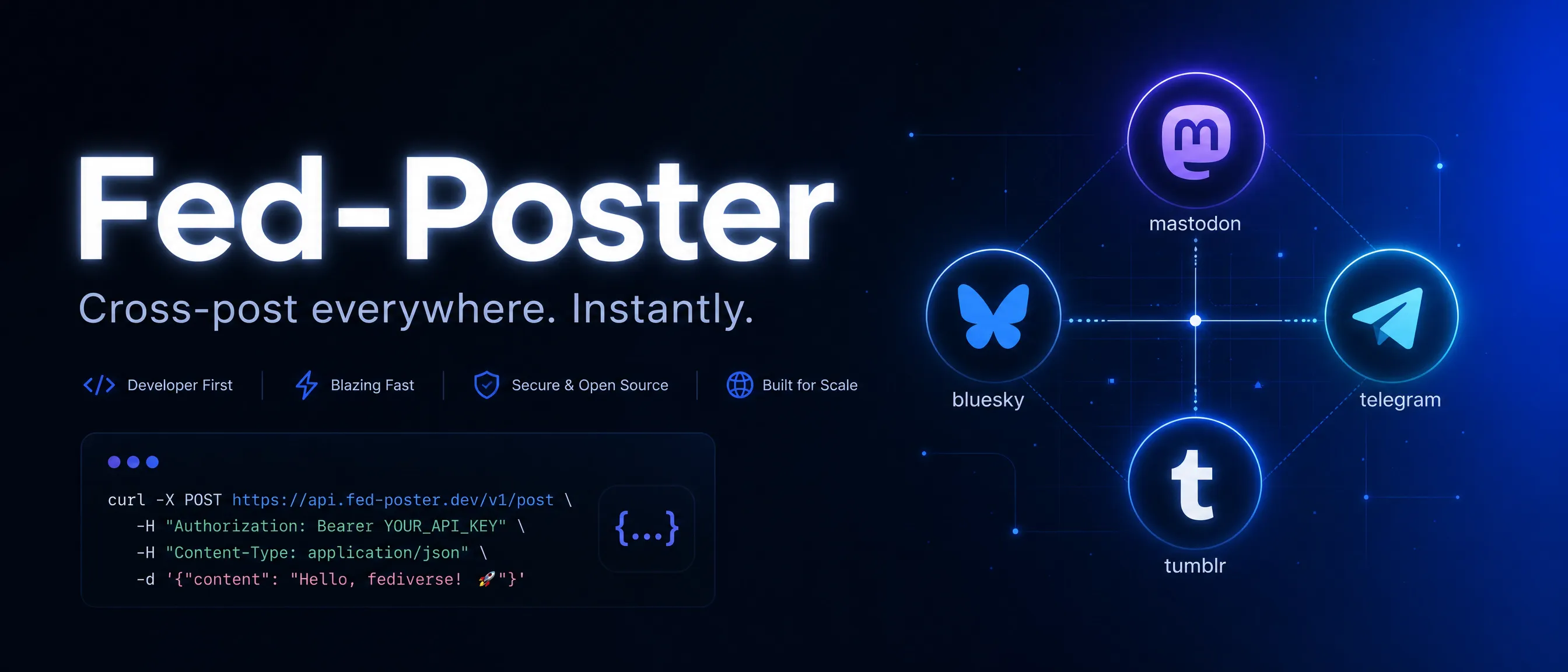 Fed-Poster gallery image