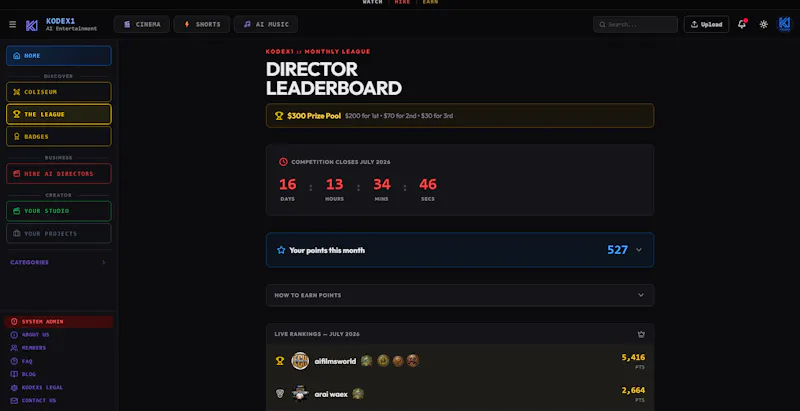 Kodex1 screenshot 3
