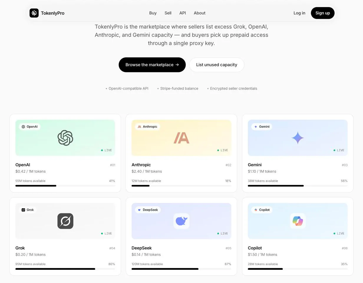 TokenlyPro gallery image