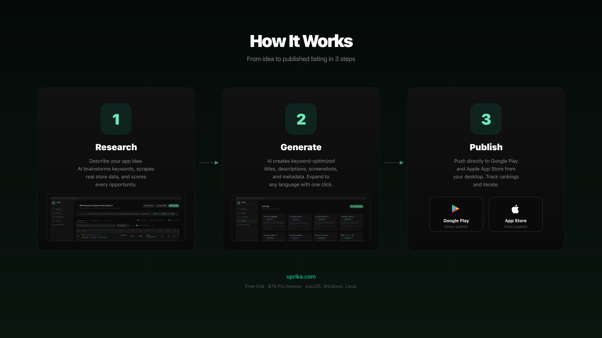 Uprika gallery image