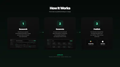 Uprika gallery image