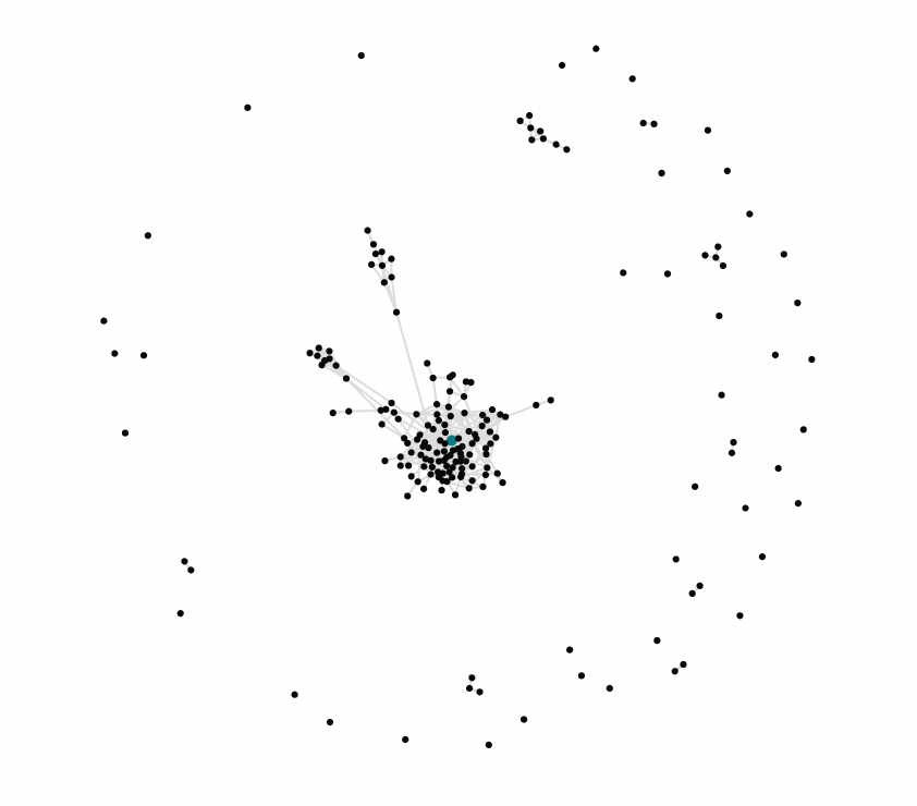 Show HN:  NewsGraph gallery image