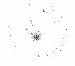 Show HN: NewsGraph gallery image
