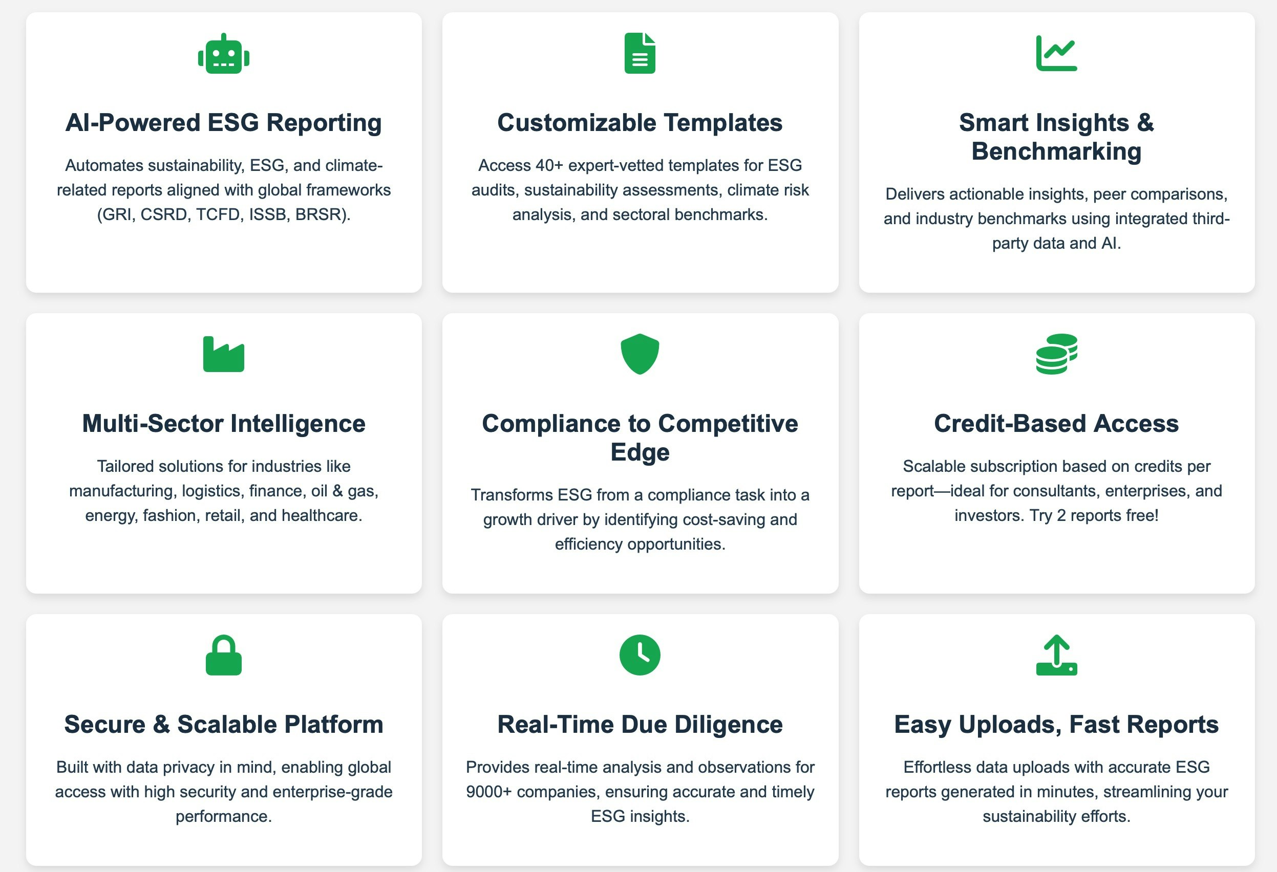 Média Durablex - Plateforme de reportage de durabilité des entreprises intelligentes 4