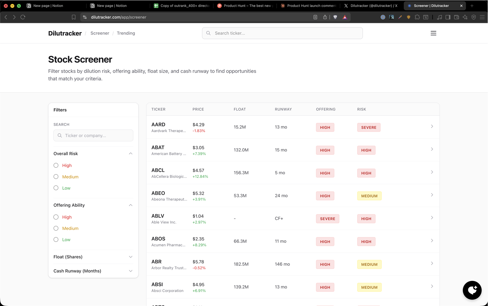Dilutracker gallery image