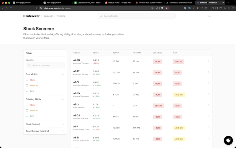 Dilutracker screenshot 1