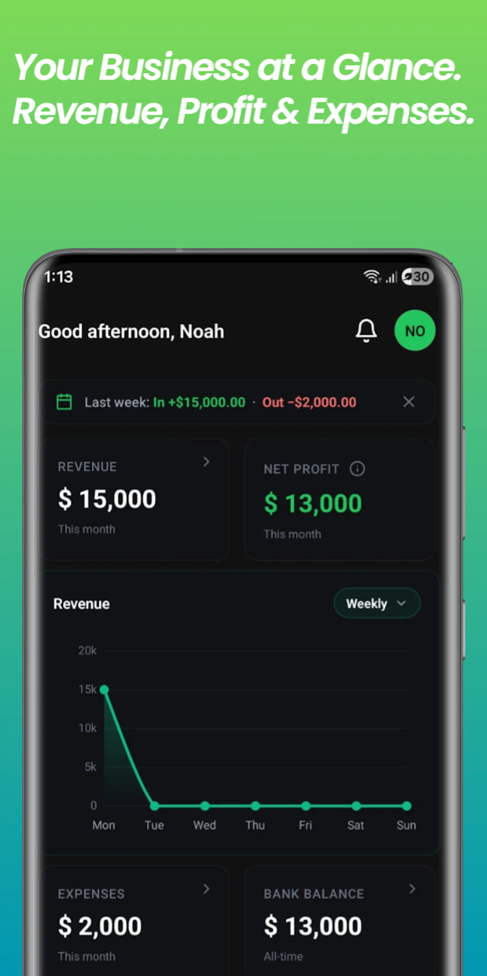 Wise Ledger screenshot 2