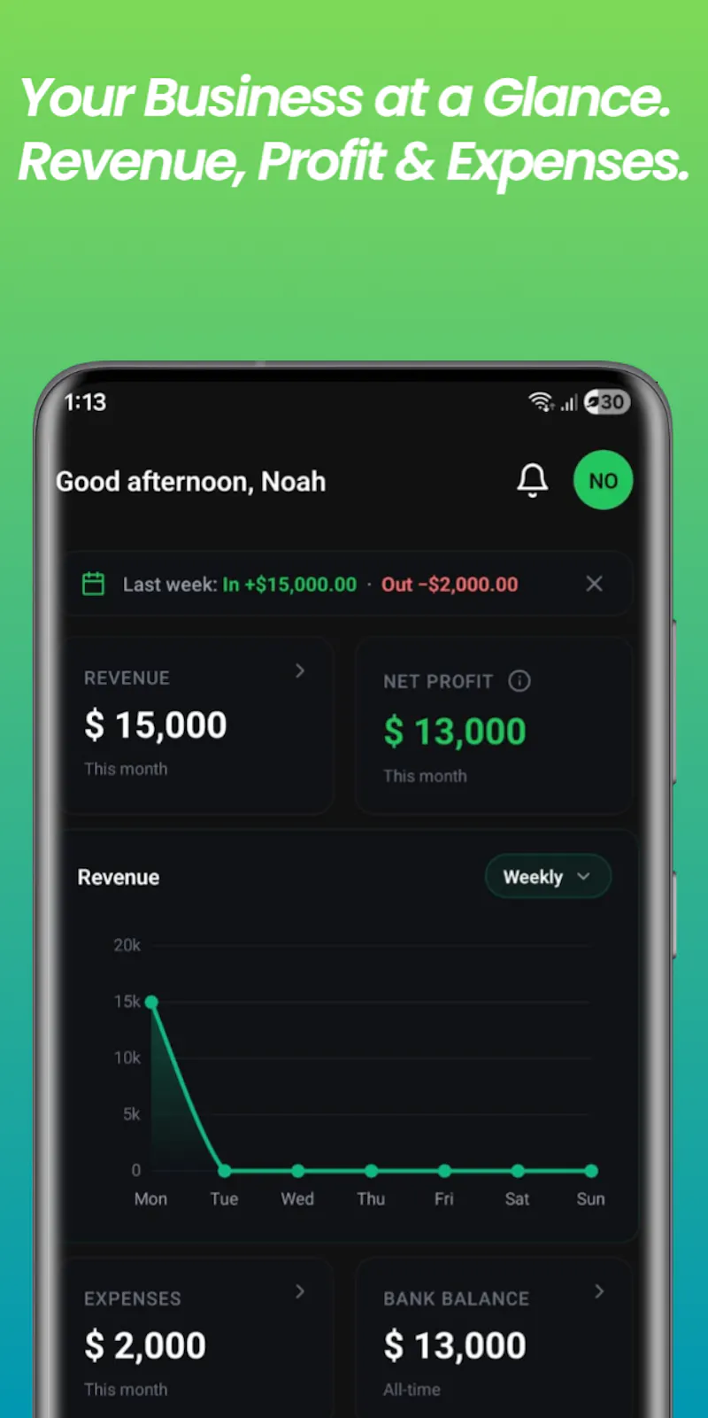 Wise Ledger screenshot 2
