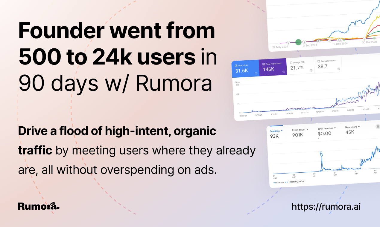 Rumora media 3