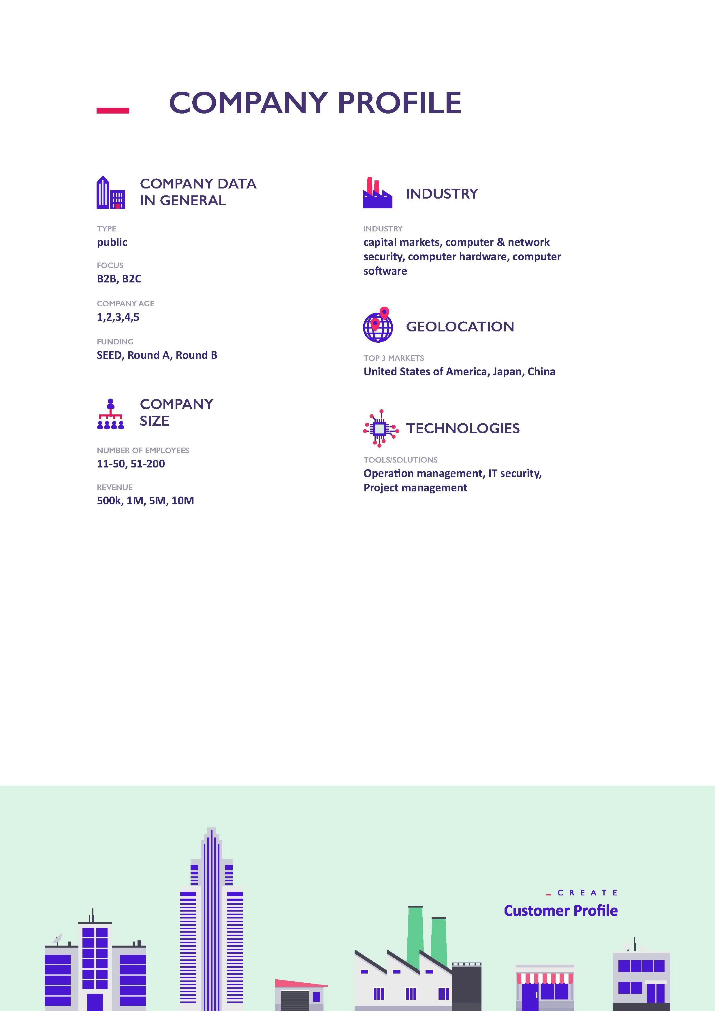 CreateCustomerProfile by Junicorns gallery image