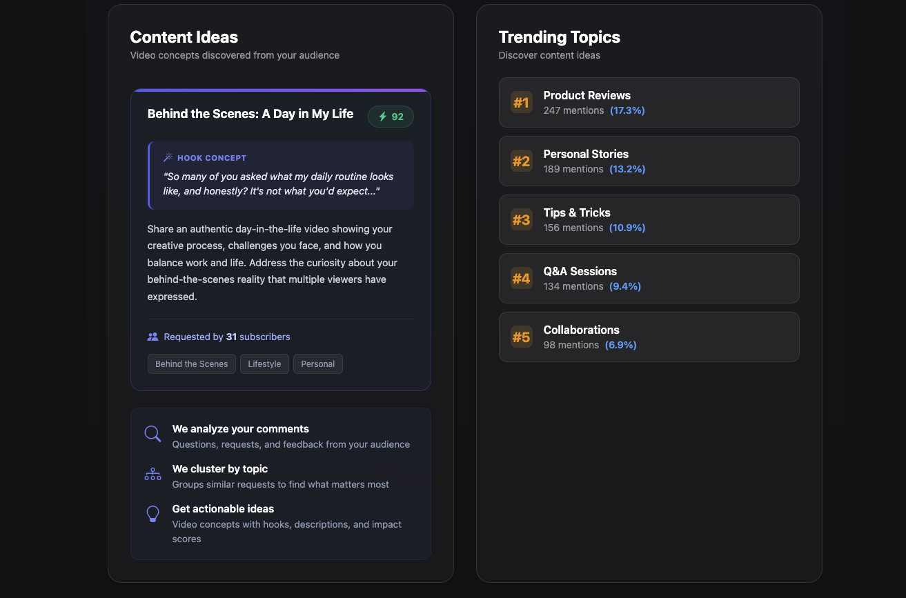 engage suite. gallery image