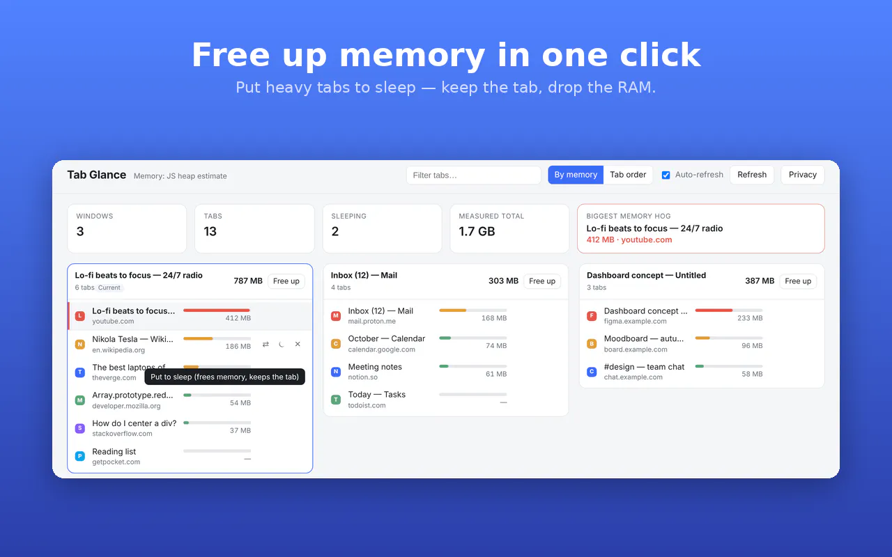 Tab Glance gallery image
