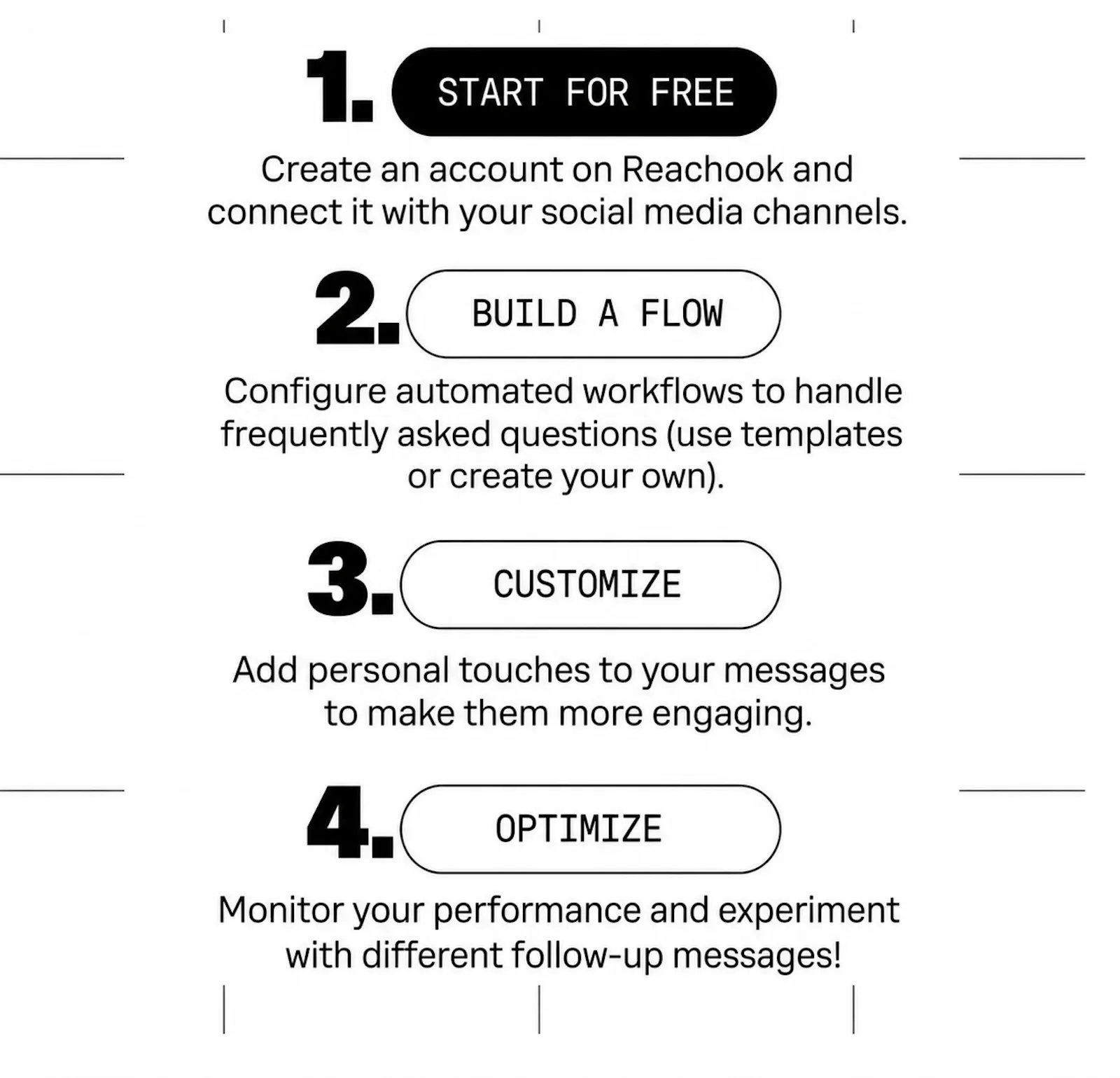 Reachook screenshot 6