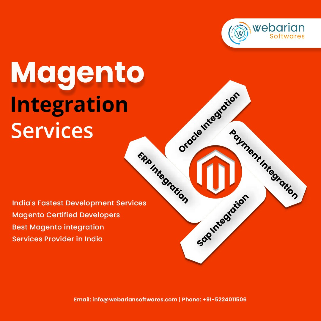 Reasons to Choose Magento for eCommerce gallery image