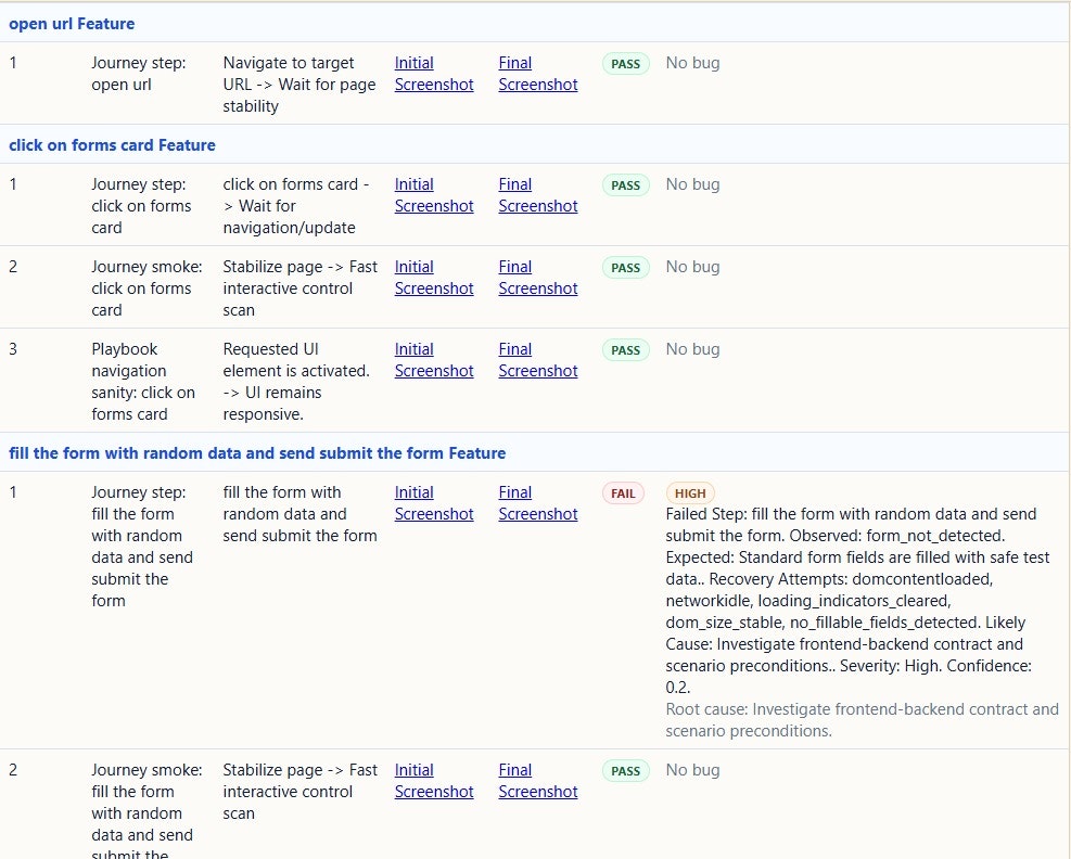 RoboQA gallery image