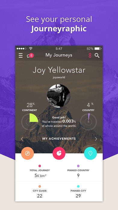 LifePinner gallery image