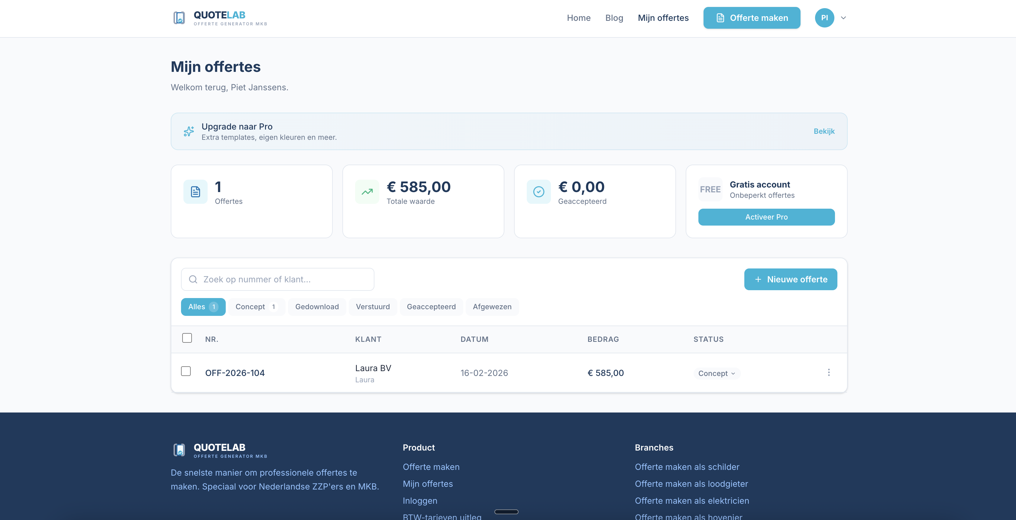 QuoteLab gallery image