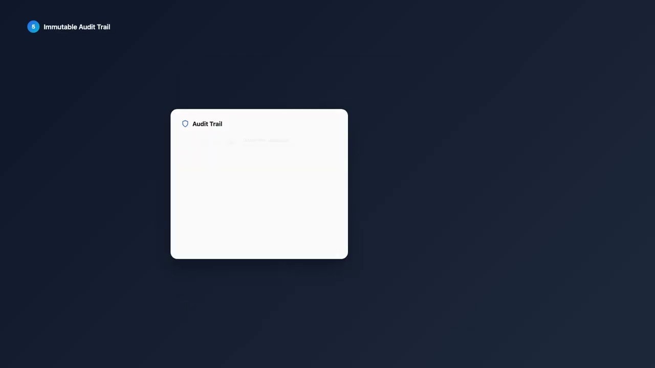 Certivo gallery image