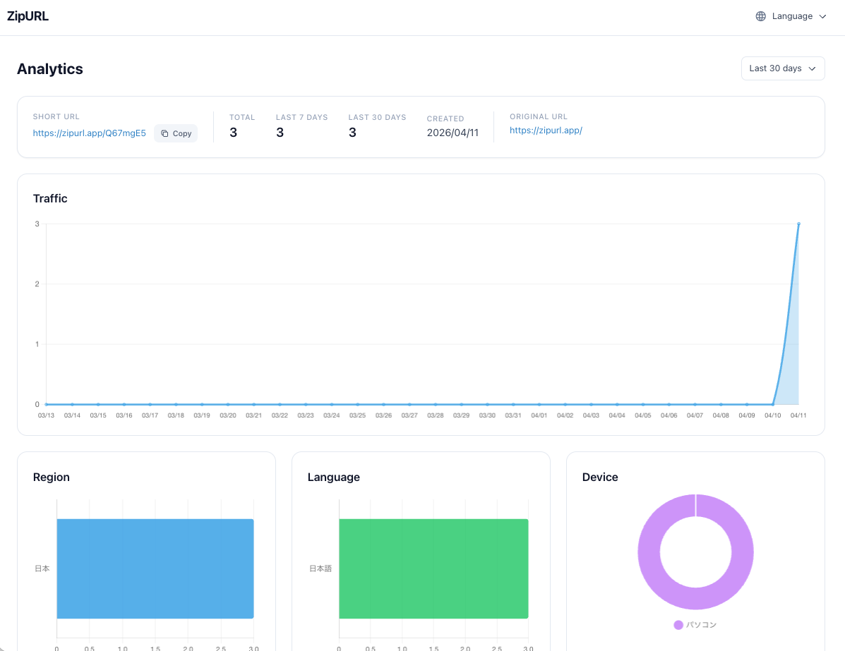 ZipURL gallery image