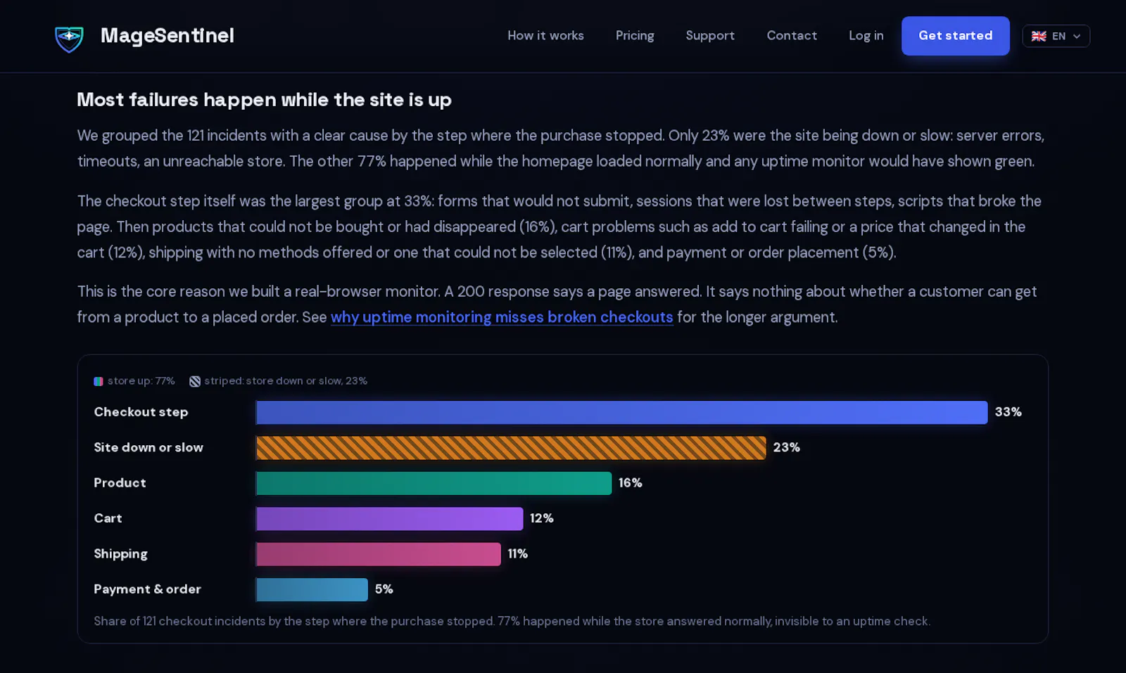 MageSentinel screenshot 9