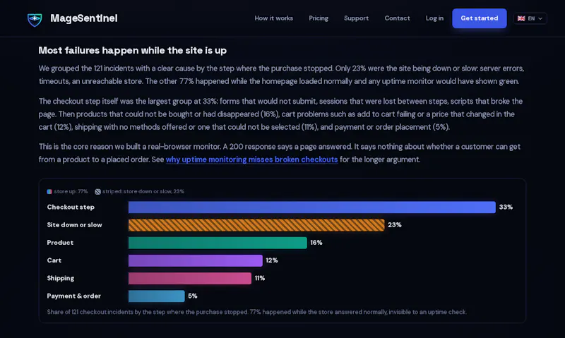 MageSentinel screenshot 9