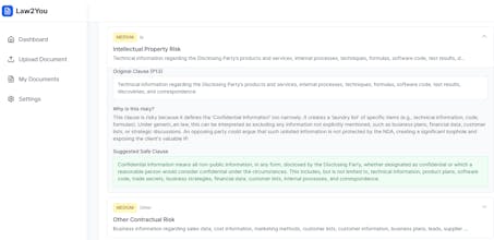 Law2You gallery image