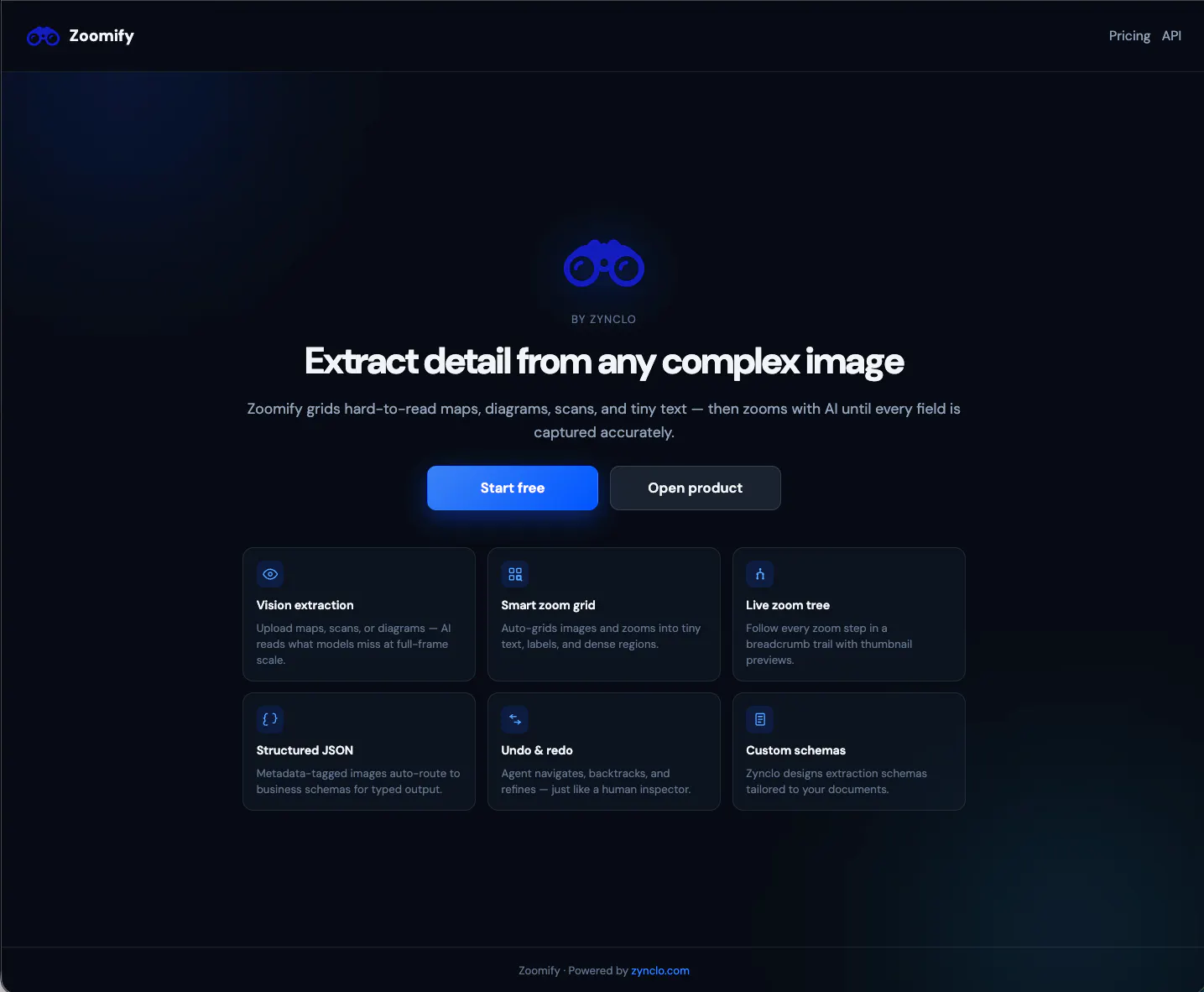 Zoomify · Image Detail Extraction gallery image