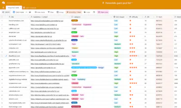 TheSeoLabs gallery image