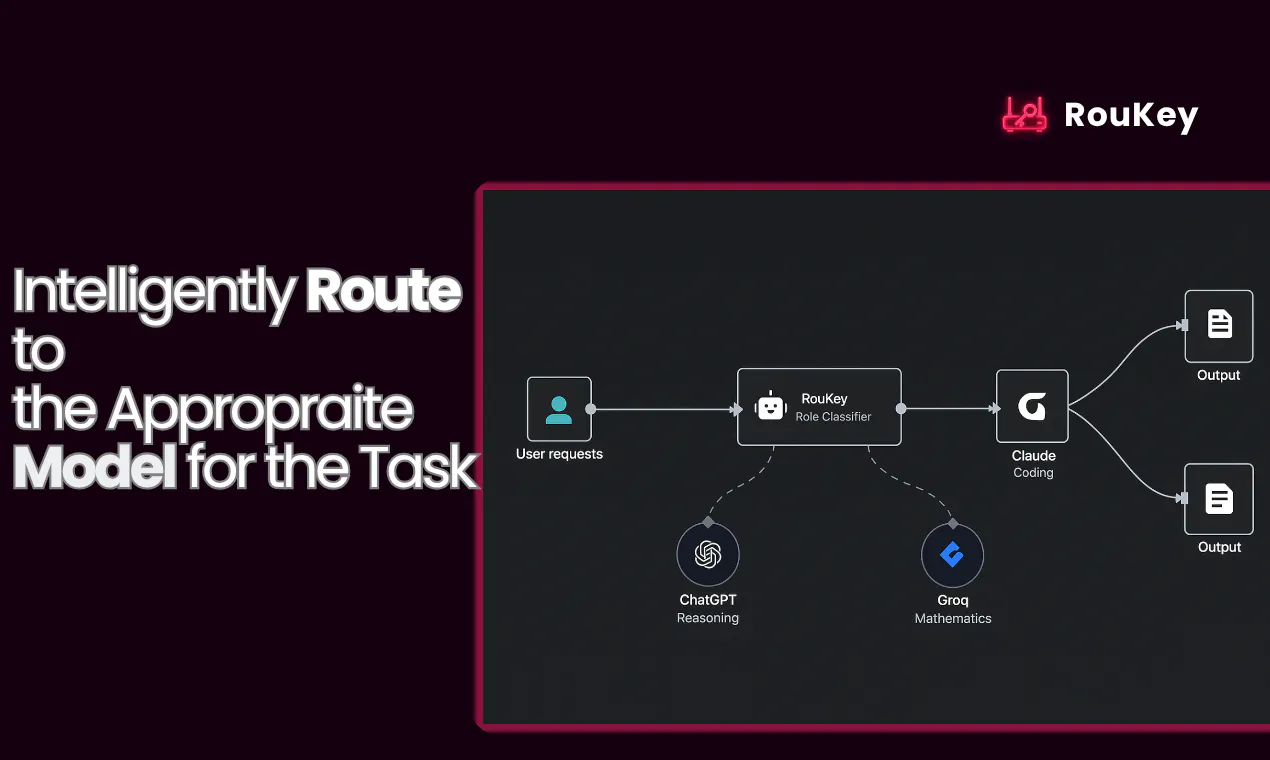 Connor Roukey RouKey: Route each task to the smartest AI for the job | Product Hunt
