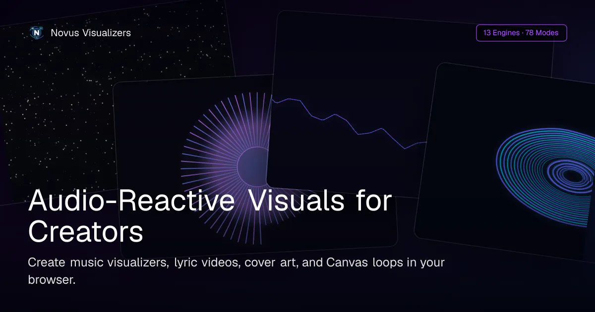Novus Visualizers gallery image