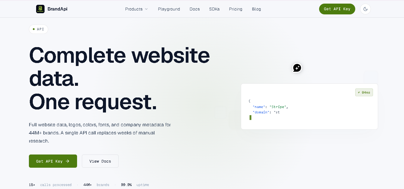 BrandApi gallery image
