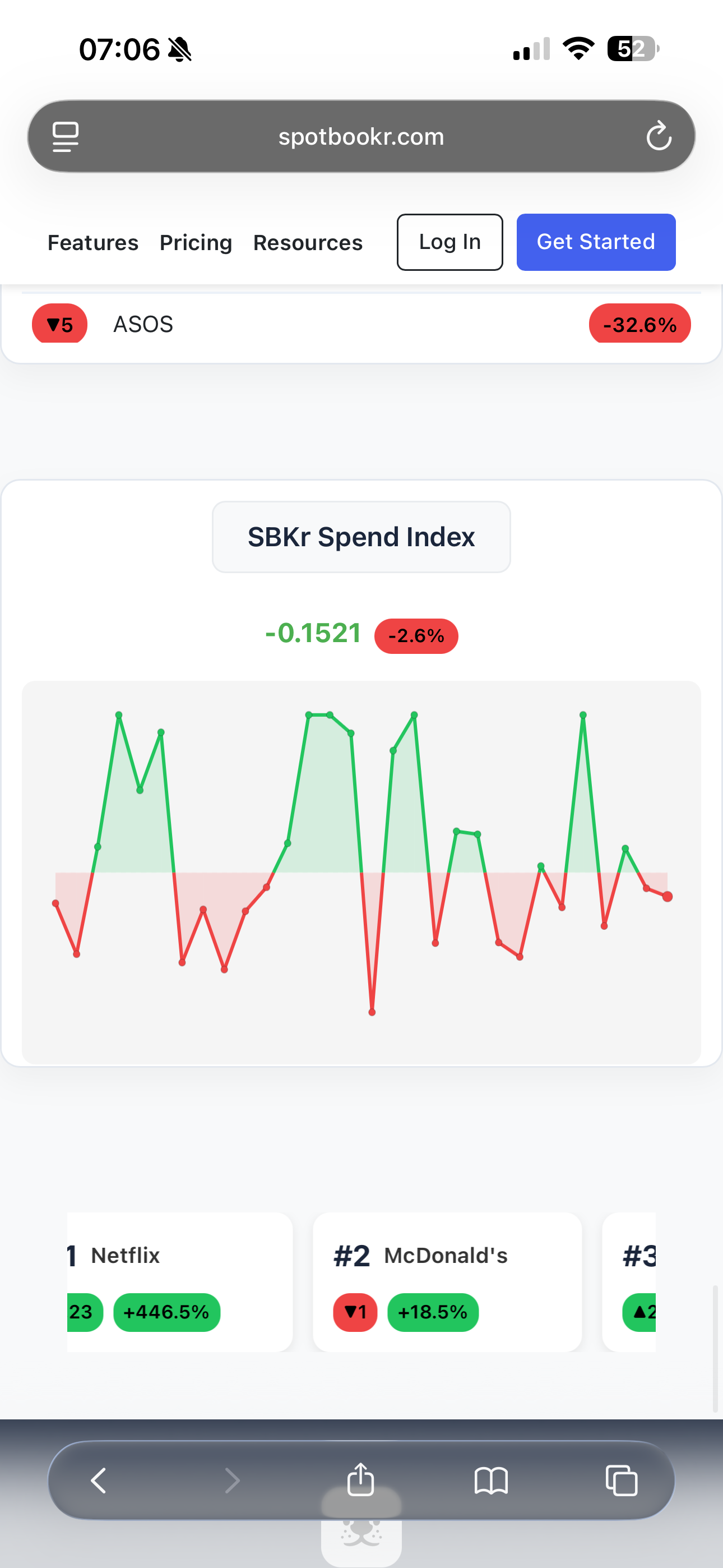 Spotbookr gallery image