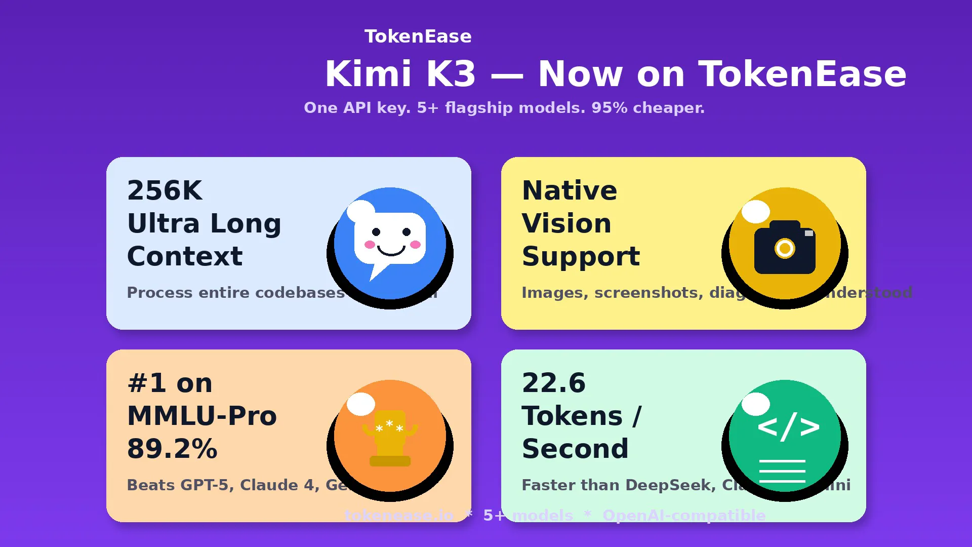 TokenEase gallery image